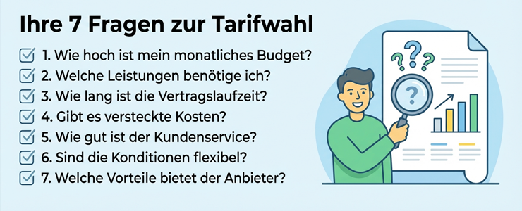 Grafik mit Checkliste aus sieben Fragen zur Entscheidung zwischen Homespot und klassischem Internetanschluss